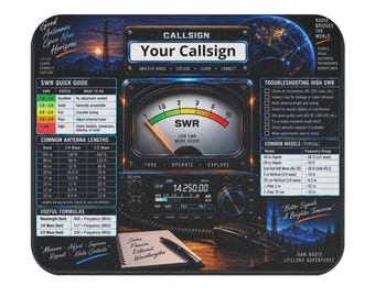 PERSONALIZED CALLSIGN Amateur Ham Radio Operator Callsign Mouse Pad | SWR Meter, Quick Reference