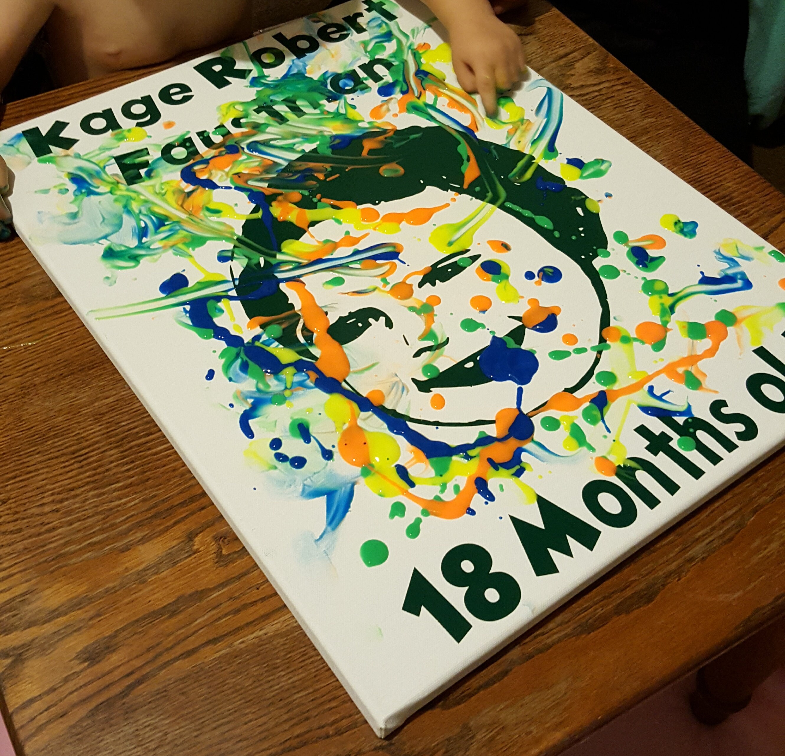 Canvas Canvas Art Canvas Painting Toddler Activities Etsy New Zealand