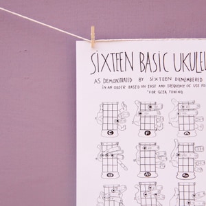 May include: A black and white printable chart showing sixteen basic ukulele chords, with each chord illustrated by a cartoon hand holding the ukulele. The chart is titled "Sixteen Basic Ukulele Chords" and includes the text "As demonstrated by sixteen dismembered monster hands in an order based on ease and frequency of use for beginners. *For GCEA tuning."