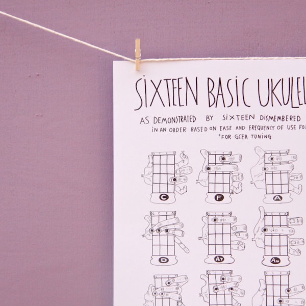 Ukulele - Etsy