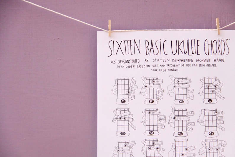 Ukulele For Dummies Pdf