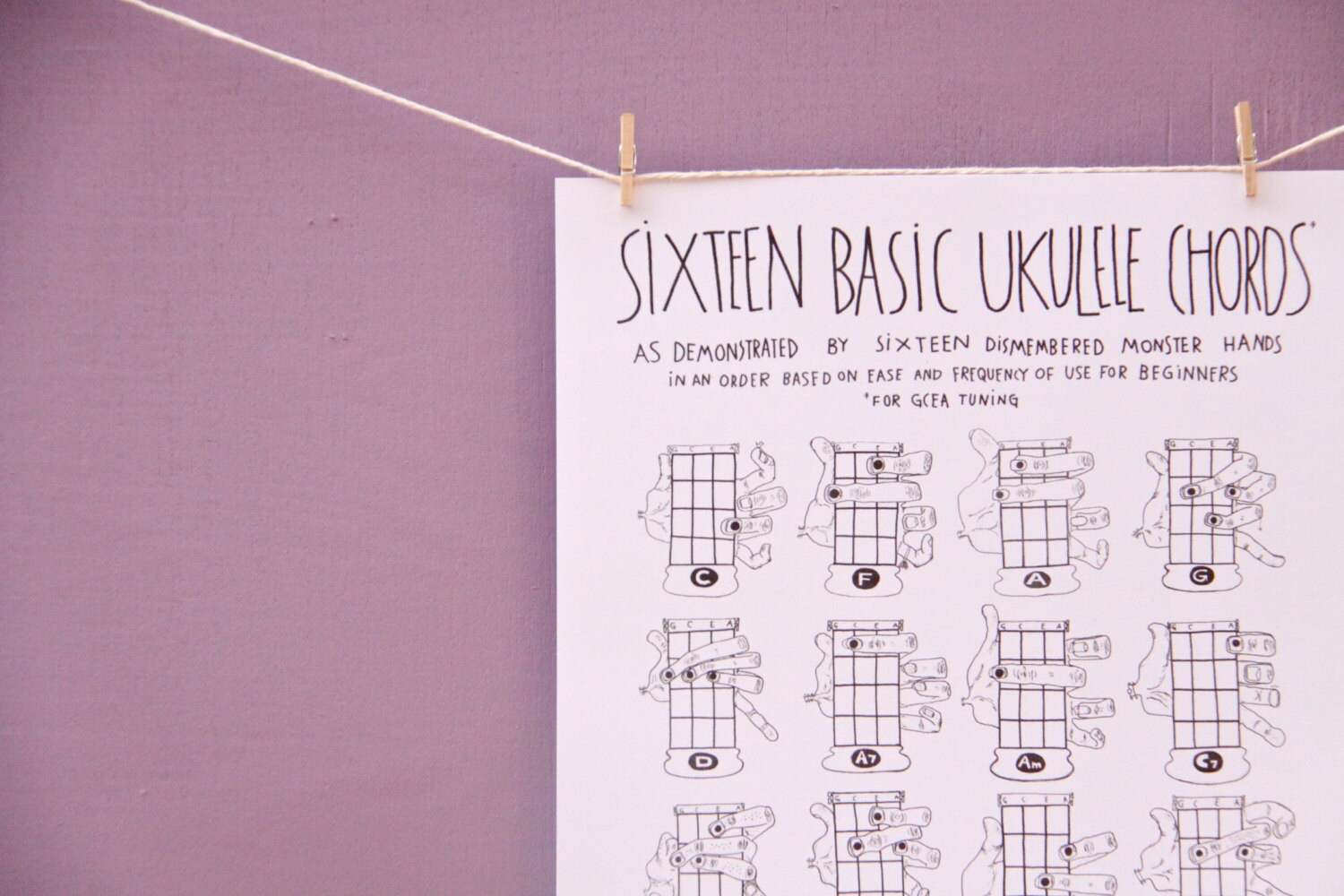 PDF Sixteen Basic Ukulele Chords Chart 8.5 X 11 (as Demonstrated by  Sixteen Dismembered Monster Hands) for GCEA Tuning - Etsy