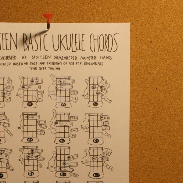 Ukulele Chords Chart: Handdrawn Illustrations of Hands & Fingers [Uke Fingering Diagram for Beginners GCEA Tuning] PDF Instant Download