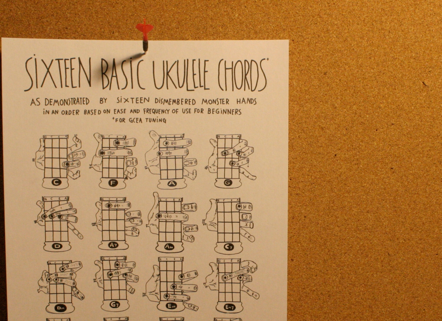 ukulele chords chart handdrawn illustrations of hands etsy