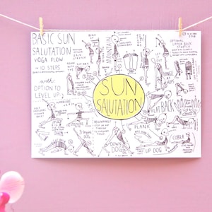 May include: A black and white illustrated guide to the basic sun salutation yoga flow with 10 steps. The illustration includes stick figures in various yoga poses with text labels describing each pose. The title of the guide is "Basic Sun Salutation Yoga Flow" and the text "with: option to level up" is also included.