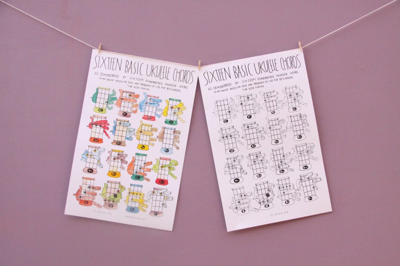 16 Straightforward Ukulele Chords Huge Print Poster graphic about Printable Ukulele Chord Chart for Beginners referred to as 16 Simple Ukulele Chords Significant Print Poster