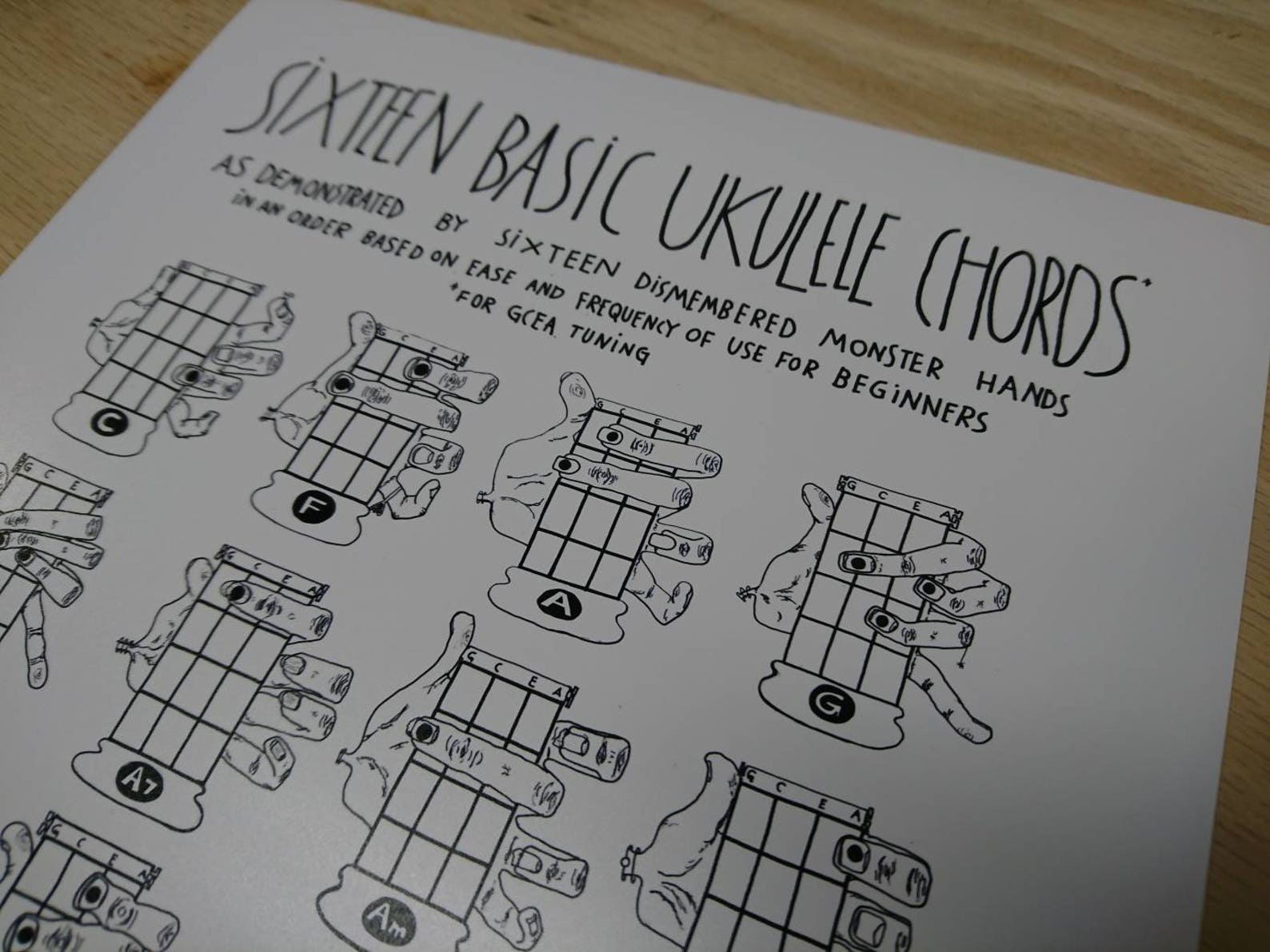 Ukulele Chords Chart Handdrawn Illustrations of Hands & Fingers uke