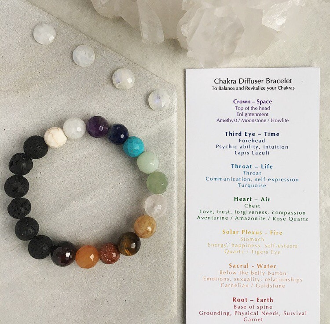 Chakra Essential Oil Diffuser Bracelet / Aromatherapy Bracelet Etsy