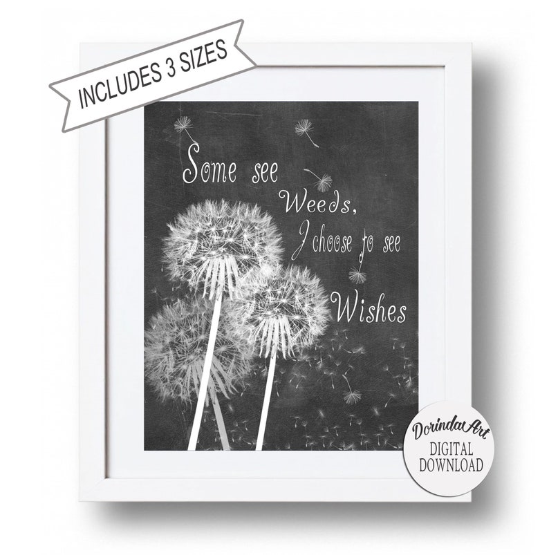 Dandelion Art Print Inspirational Quote Chalkboard Printable - Etsy