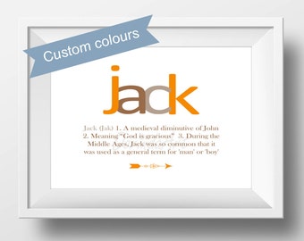 Name und Bedeutung Druck personalisiert Taufe Geschenk Jungen Individuell Neues Baby Junge Geschenk Kinderzimmer Kunst Taufgeschenke für Jungen Printable Digital Namen Kunst