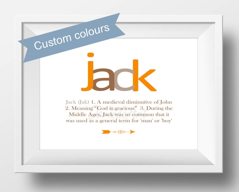 Name meaning print Personalized Baptism gift Boys Custom New baby boy gift Nursery art Christening gifts for boys Printable Digital name art