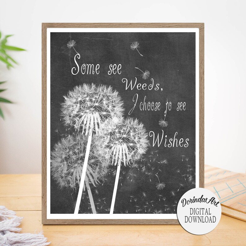 Dandelion Art Print Inspirational Quote Chalkboard Printable - Etsy