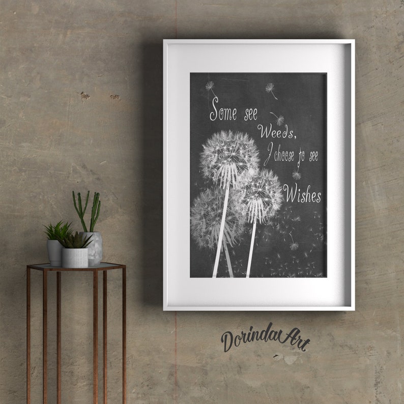 Dandelion Art Print Inspirational Quote Chalkboard Printable Etsy