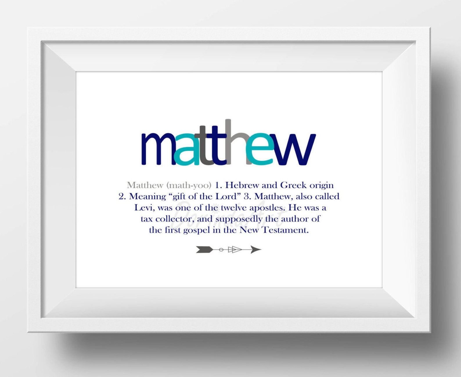 Name Meaning Print Personalized Baptism Gift Boys Custom New Etsy UK