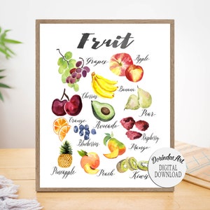 Fruit Print, Clean eating poster, Kitchen wall art, Fruit wall art, Kitchen wall decor, Digital print, Art print,  Kitchen decor printable