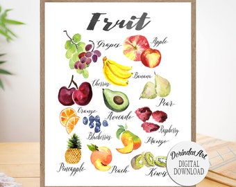 Fruit Print, Clean eating poster, Kitchen wall art, Fruit wall art, Kitchen wall decor, Digital print, Art print,  Kitchen decor printable