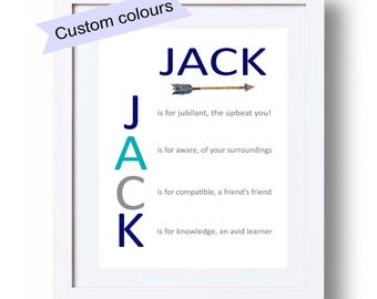 Name Bedeutung Druck personalisierte Taufe Geschenk jungen Custom neue Baby junge Geschenk Kinderzimmer Kunst Taufgeschenke für jungen druckbare digitale Namen Kunst