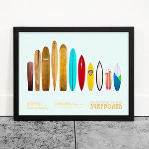 Evolution of the Surfboard Poster, Surfing Wall Art, Surf Print, Surfer Gift, Beach House Decor