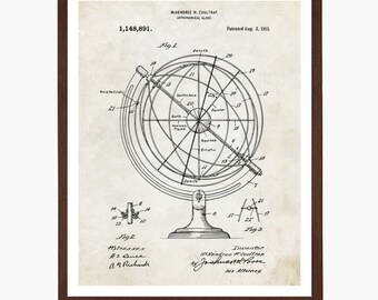 Vintage astronomiepatentkunstdruk: poster wetenschapsblauwdruk