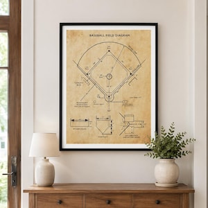May include: A framed wall art print featuring a vintage-style baseball field diagram on a tan parchment background. The black ink illustration displays technical field measurements in inches and feet, including the pitcher's plate and home plate.