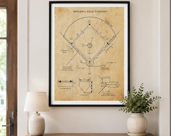 May include: A framed wall art print featuring a vintage-style baseball field diagram on a tan parchment background. The black ink illustration displays technical field measurements in inches and feet, including the pitcher's plate and home plate.