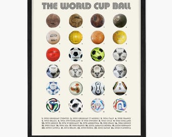 World Cup Ball Poster, Soccer Wall Art, Evolution of the Soccer Ball, Soccer Gift, Soccer Theme, Soccer Gift, Football Poster
