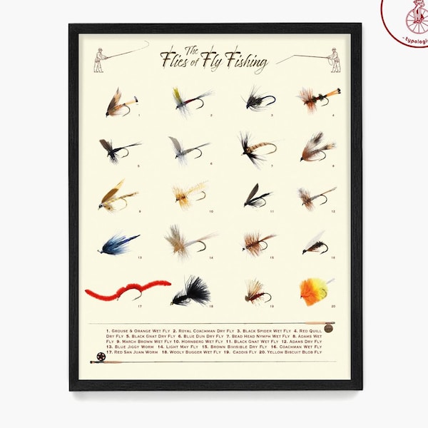 Póster de tipología de moscas para pesca con mosca: Arte de la cabaña del pescador