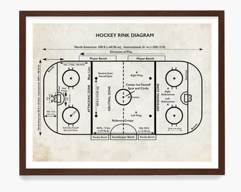 Hockey Rink Diagram Poster, Hockey Wall Art, Hockey Rink Print, Hockey Gift, Hockey Decor