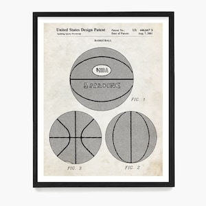 Basketball Patent Art Print: Sports Theme Decor