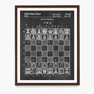 Chess Board Patent Poster, Chess Wall Art, Chess Gift, Chess Club Gift, Grand Master, Chess Lover, Game Room Decor