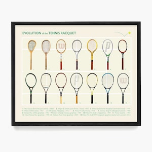 Tennis Art, Evolution of the Tennis Racket, Tennis Poster, Tennis Patent, Tennis Decor, Vintage Tennis, Tennis Gift