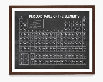 Periodic Table of Elements Poster, Science Wall Art, Chemistry Gift, Science Teacher, Science Classroom Decor
