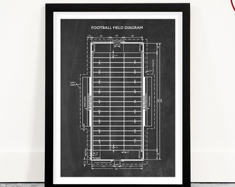Póster con diagrama de campo de fútbol, arte mural de fútbol, regalo de fútbol, entrenador de fútbol, póster para habitación de niños, decoración de fútbol
