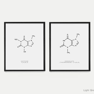 Caffeine & Chocolate Molecule Wall Art, Caffeine Molecule Poster, Chocolate Molecule Print, Minimalist Kitchen Decor