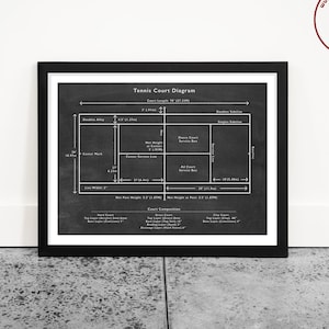 Tennis Court Poster, Tennis Court Diagram, Tennis Blueprint, Tennis Wall Art, Tennis Player Gift, Tennis Club Decor