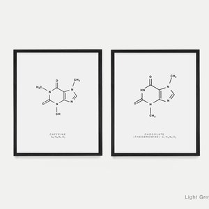 Caffeine & Chocolate Molecule Wall Art, Caffeine Molecule Poster, Chemistry Lab Decor, Minimalist Kitchen Decor