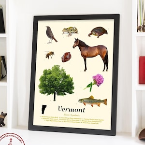 Vermont State Symbols Poster, Vermont Wall Art, Vermont Home Decor, Housewarming Art, Vermont Gift