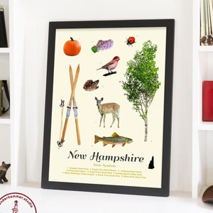 Póster de arte con símbolos del estado de New Hampshire, arte mural de New Hampshire, decoración del hogar de New Hampshire, obras de arte para inauguración de la casa