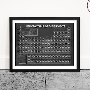 Periodic Table Poster, Chemistry Poster, Science Wall Art, Science Gift, Chemistry Gift, Classroom Decor