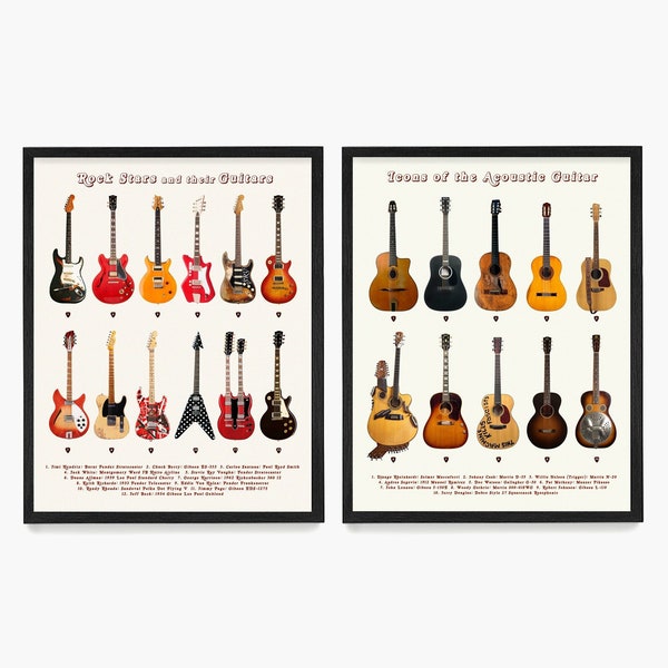 Guitar Poster, History of the Electric an Acoustic Guitar, Guitar Gift, Guitar Wall Art, Music Poster, Musician Gift, Electric Guitar Decor