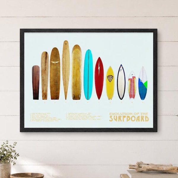 Evolution of the Surfboard Poster, Surfing Wall Art, Surf Print, Surfer Gift, Beach House Decor