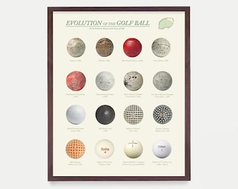 Golf Poster, Evolution of the Golf Ball, Golf Poster, Golf Art, Golf Gift, Golf Wall Art, Vintage Golf, Golf Ball Patent, Golf Patent