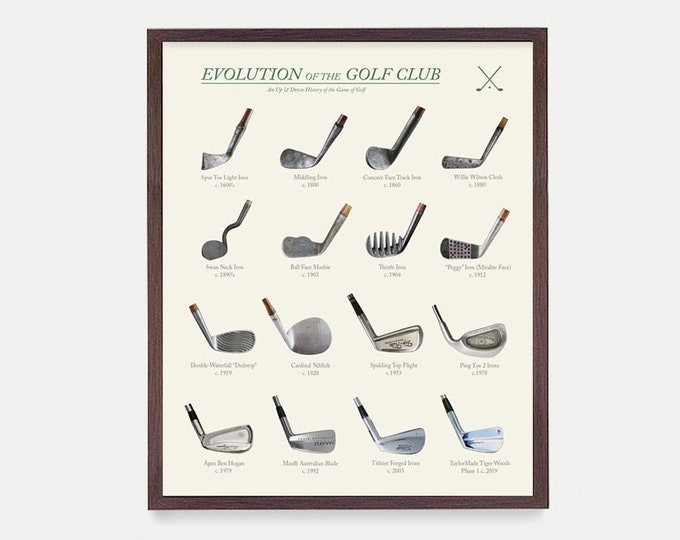 Golf Poster, Evolution of the Golf Club, Golf Poster, Golf Art, Golf Gift, Golf Wall Art, Vintage Golf, Golf Clubs Patent, Golf Patent