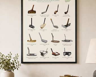 Evolution of Golf Putter Poster: Vintage Golf Ball Patent Art