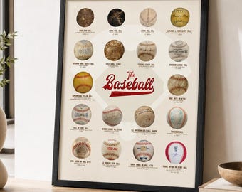 Evolution of Baseball Poster: Iconic Baseballs Through History