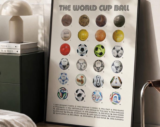 World Cup Ball Poster, Physical Print, Soccer Wall Art, Evolution of the Soccer Ball, Soccer Gift, Football Poster