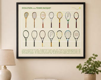 Art de tennis, évolution de la raquette de tennis, affiche de tennis, brevet de tennis, décoration de tennis, tennis vintage, cadeau de tennis