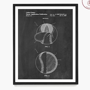 Softball Patent Art, Softball Poster, Softball Decor, Softball Wall Art, Girls Room Decor, Girls Room Art, Softball Gift, Softball Art
