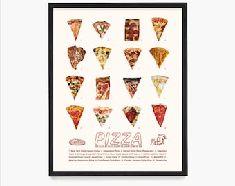 Pizza Poster, The Guide to Pizza, Fun Kitchen Wall Art, Pizza Lover Gift