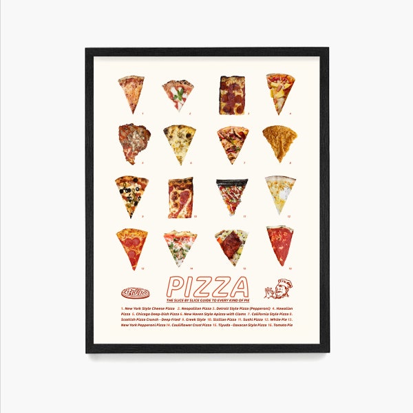 Pizza Poster, The Guide to Pizza, Fun Kitchen Wall Art, Pizza Lover Gift